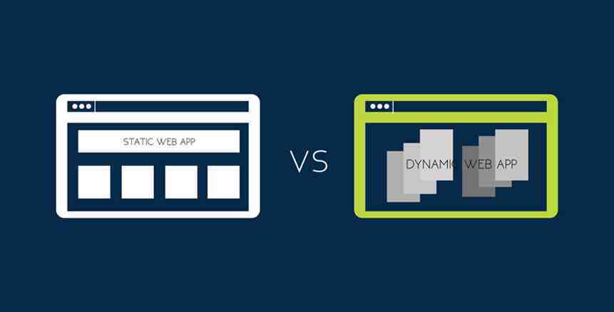 Difference between static and dynamic website